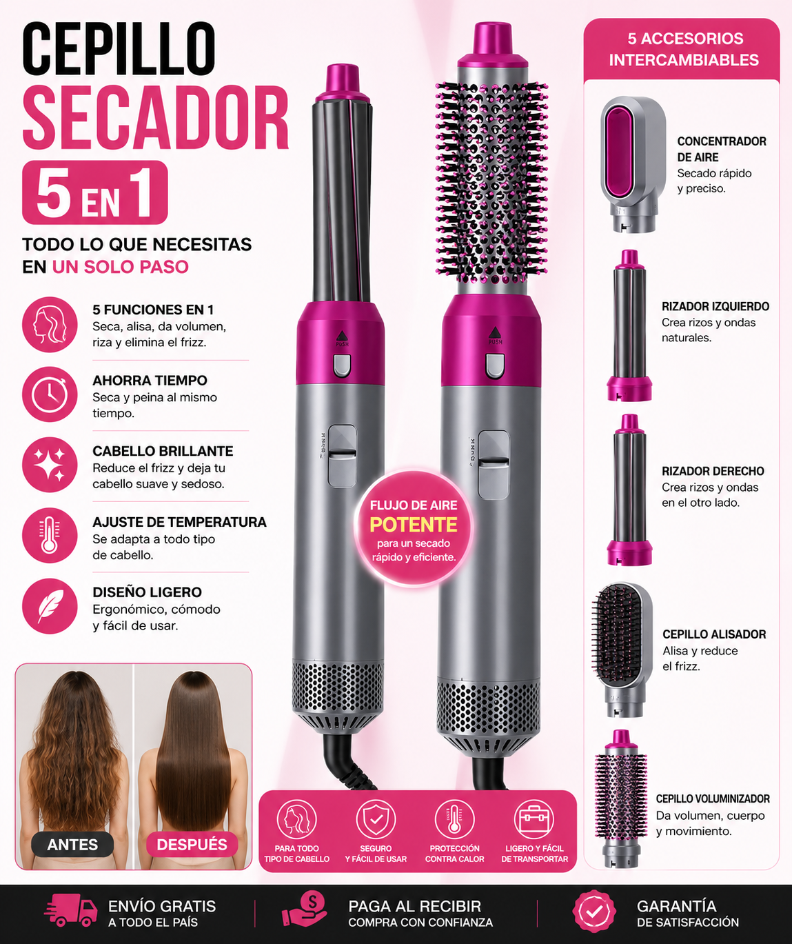 ✨ Cepillo Secador 5 en 1 – Seca, Alisa y Da Volumen en Minutos